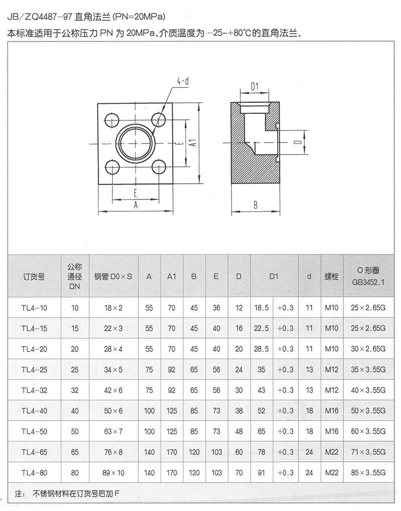 JB-ZQ4487法蘭