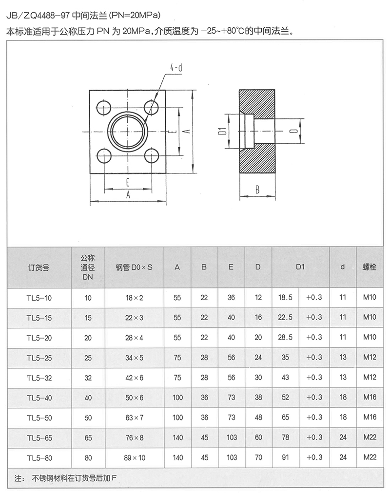 JB-ZQ4488法蘭