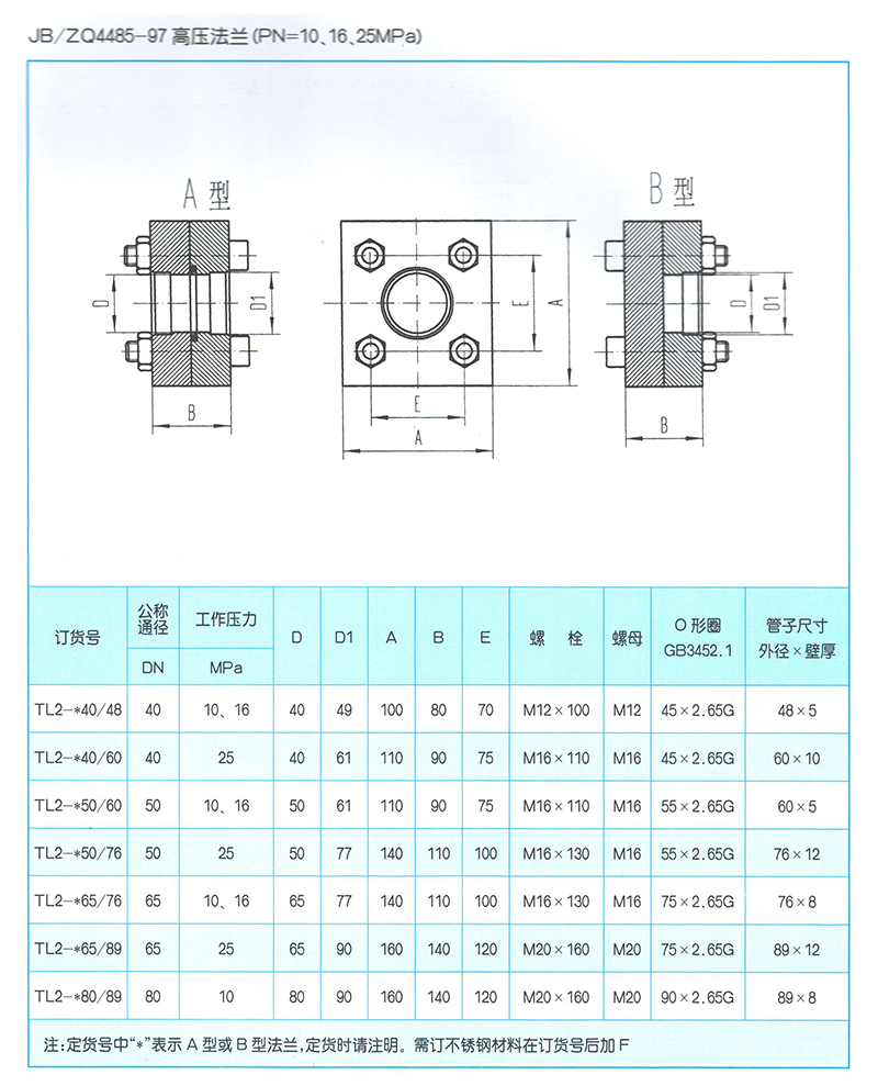 JB-ZQ4485法蘭