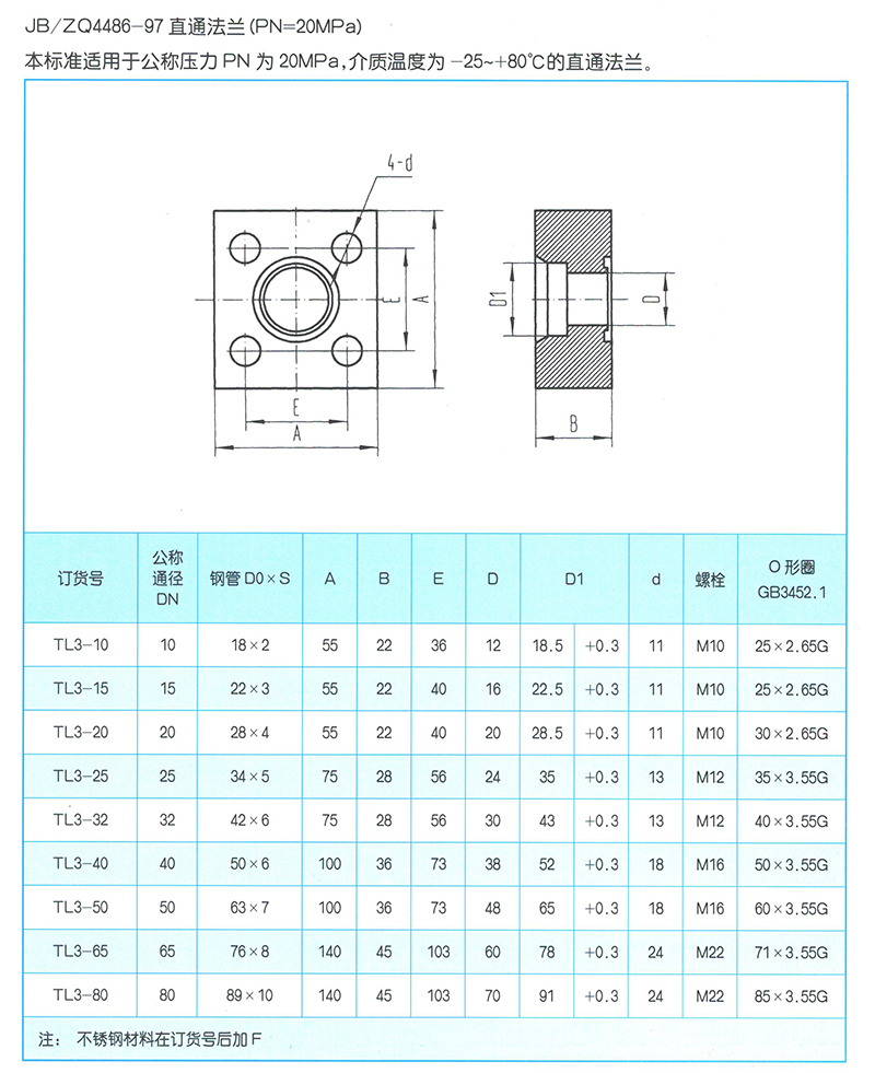 JB-ZQ4486法蘭