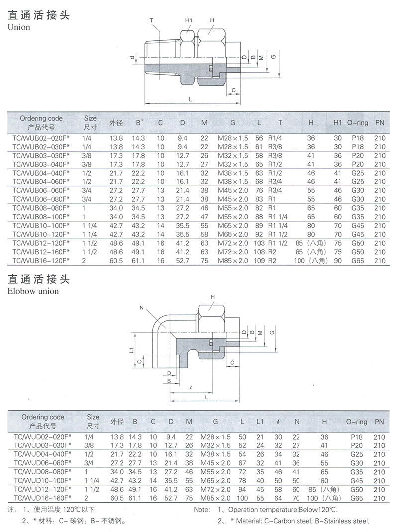 直通活接頭