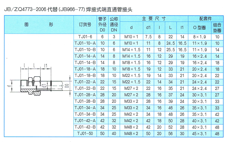 焊接式管接頭 JB-ZQ4773