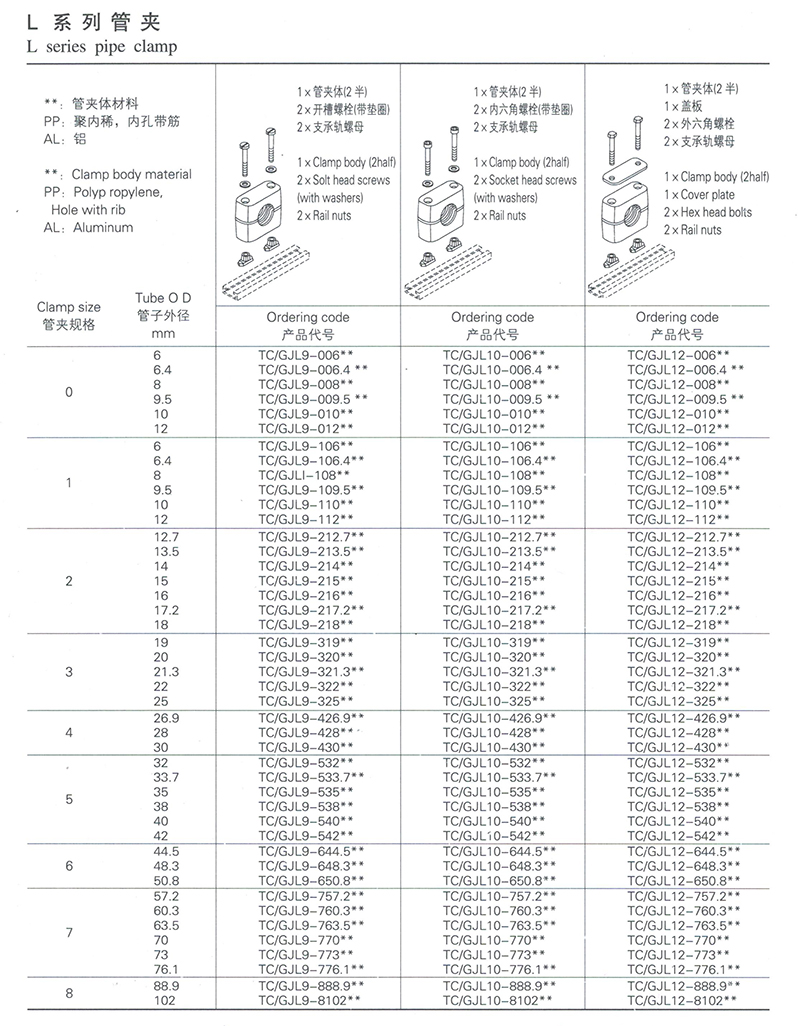 L系列管夾