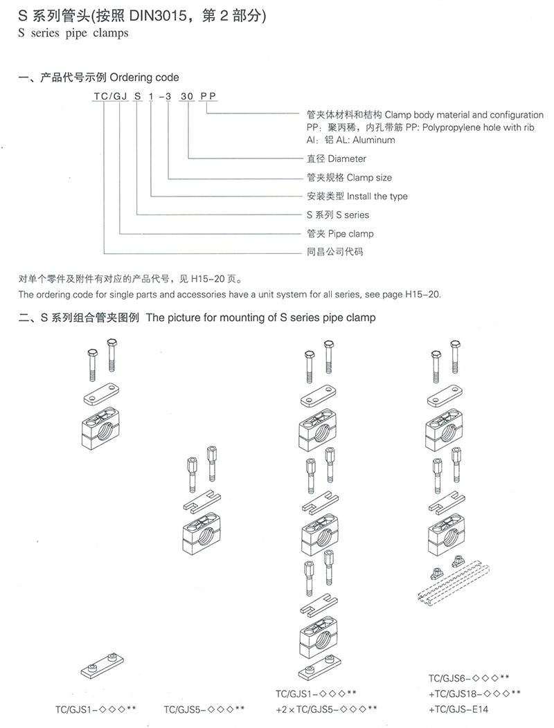 S系列管夾