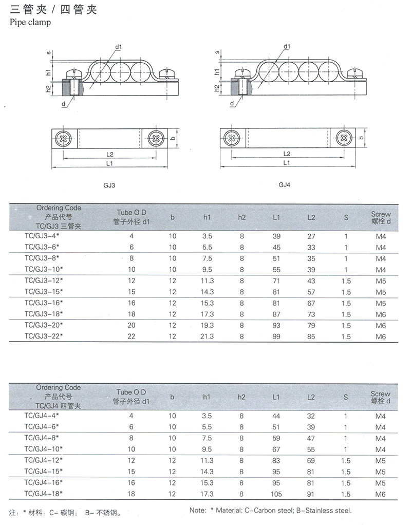 緊接式單面單管夾