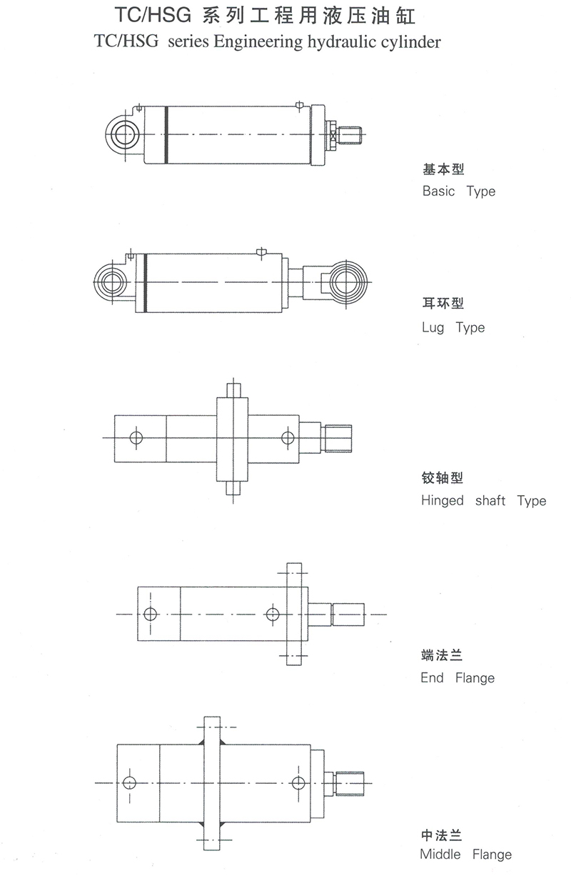 TC-HSG系列工程用液壓缸