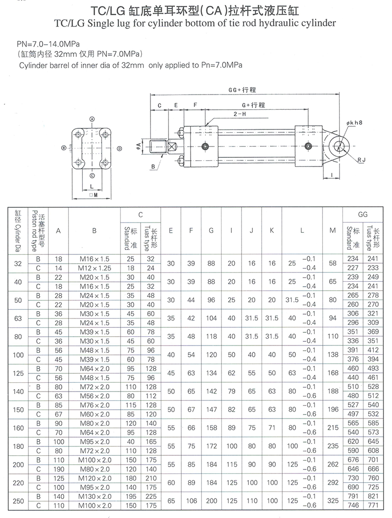 TC-LG缸底單耳環(huán)正型CA拉桿式液壓缸