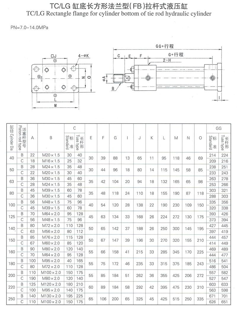 TC-LG缸底長方形法蘭型FB拉桿式液壓缸