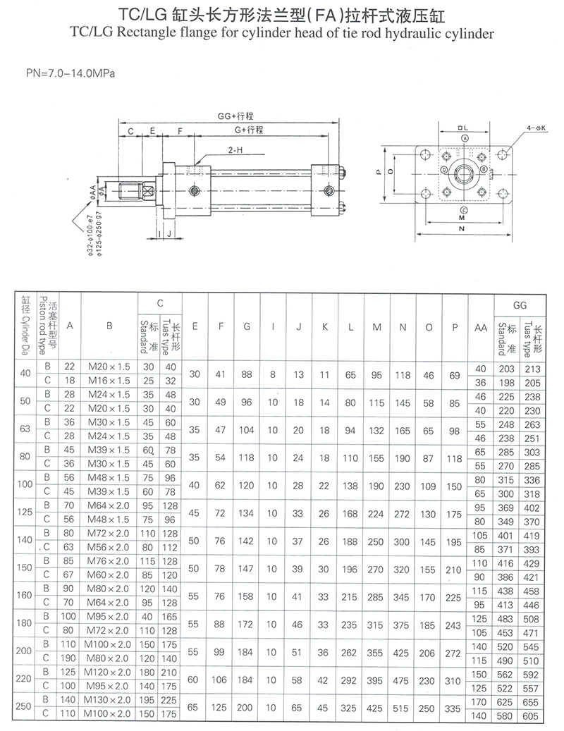 TC-LG缸頭長方形法蘭型FA拉桿式液壓缸