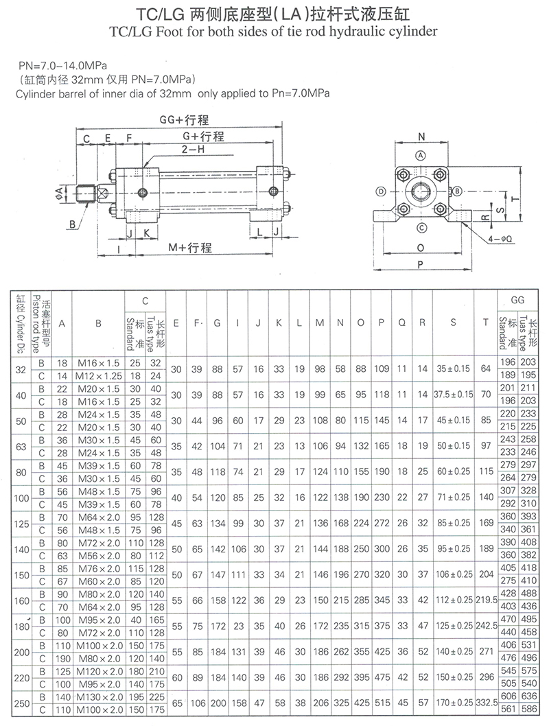 TC-LG兩側(cè)底座型LA拉桿式液壓缸