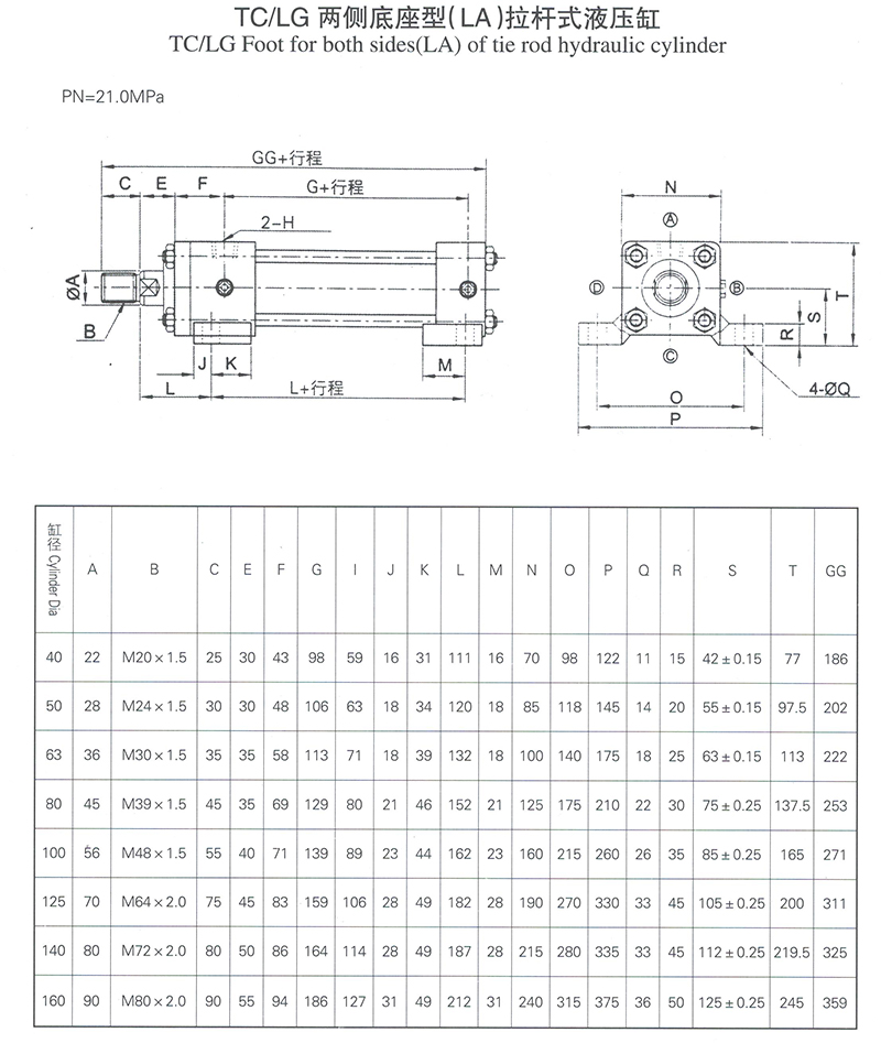 TC-LG兩側(cè)底座型LA拉桿式液壓缸