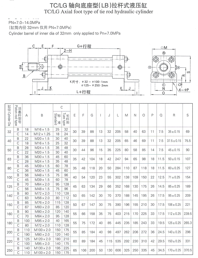 TC-LG軸向底座型LB拉桿式液壓缸