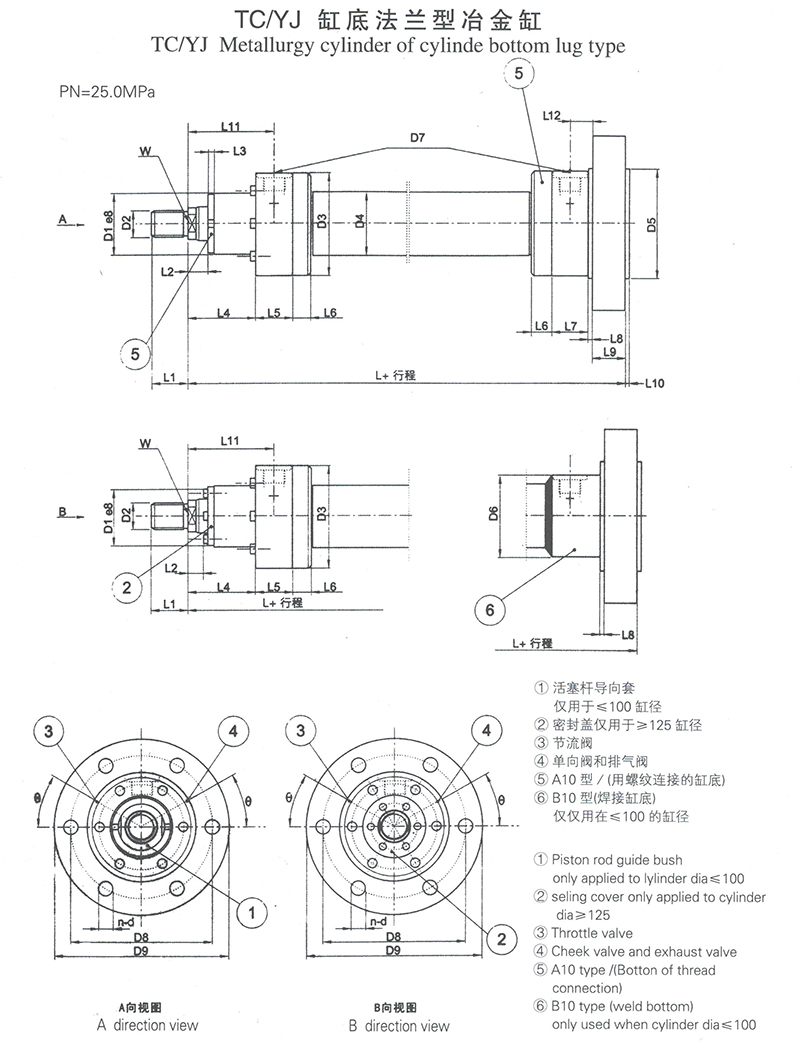 TC-YJ缸底法蘭型冶金缸