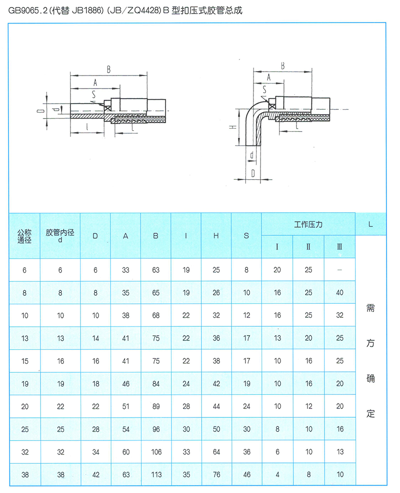 液壓軟管總成GB9065.2