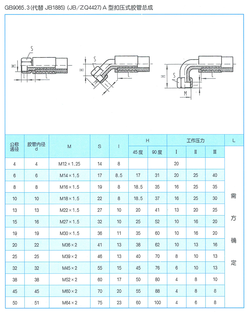 液壓軟管總成GB9065.3