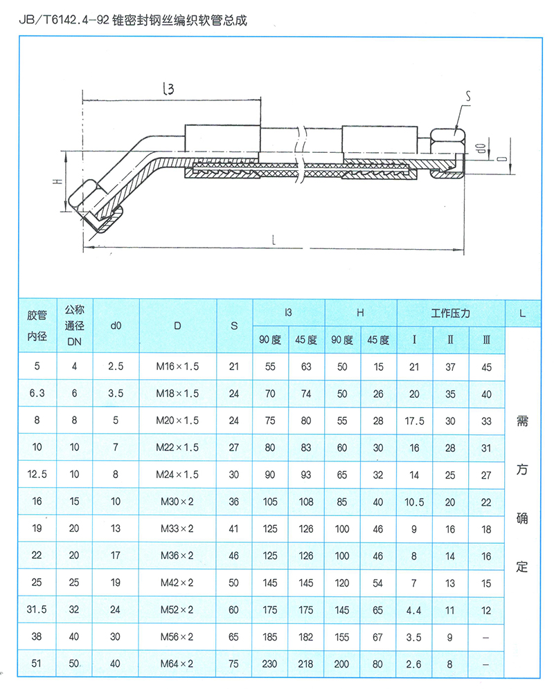 液壓軟管總成 JB-T6142.4