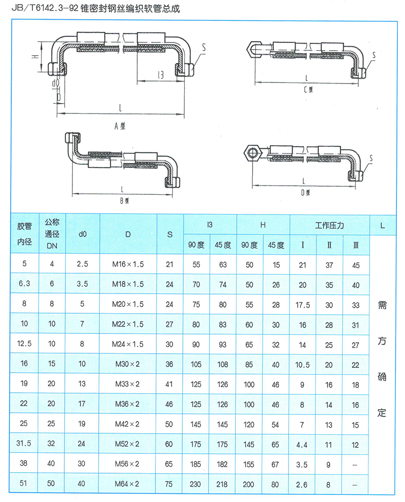 液壓軟管總成 JB-T6142.3