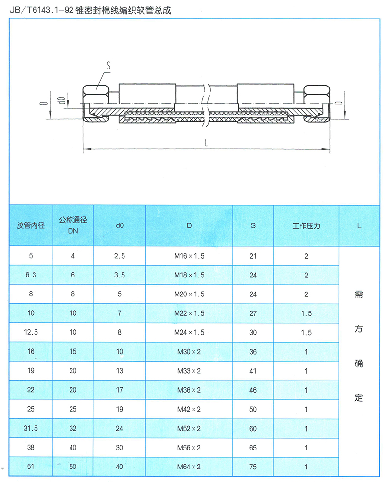 液壓軟管總成 JB-T6143.1