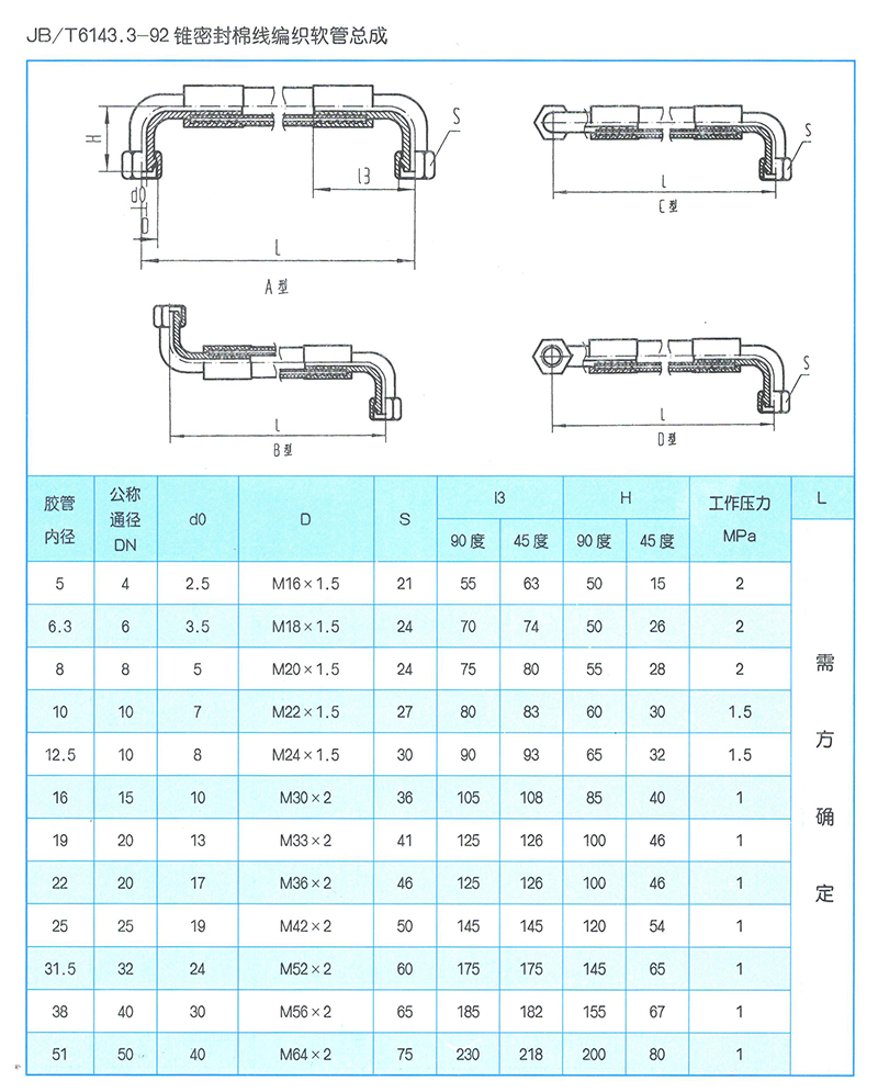 液壓軟管總成 JB-T6143.3