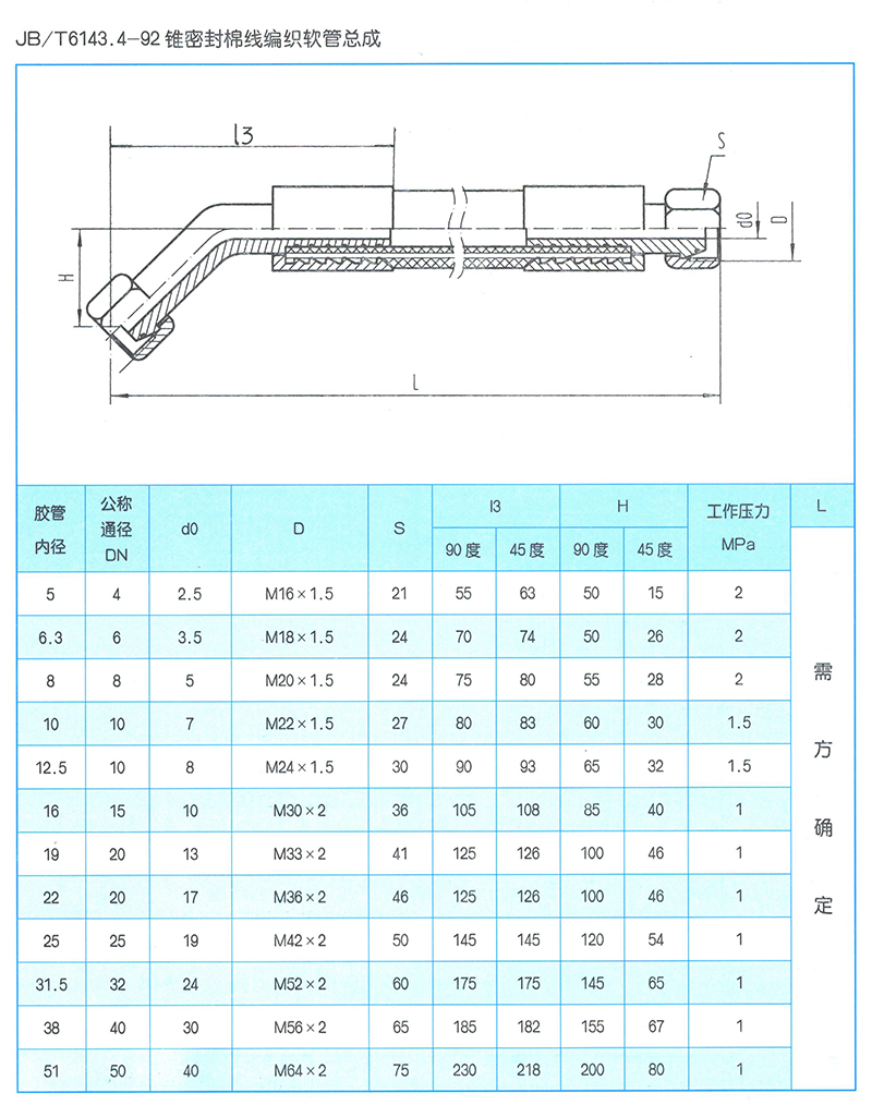 液壓軟管總成 JB-T6143.4