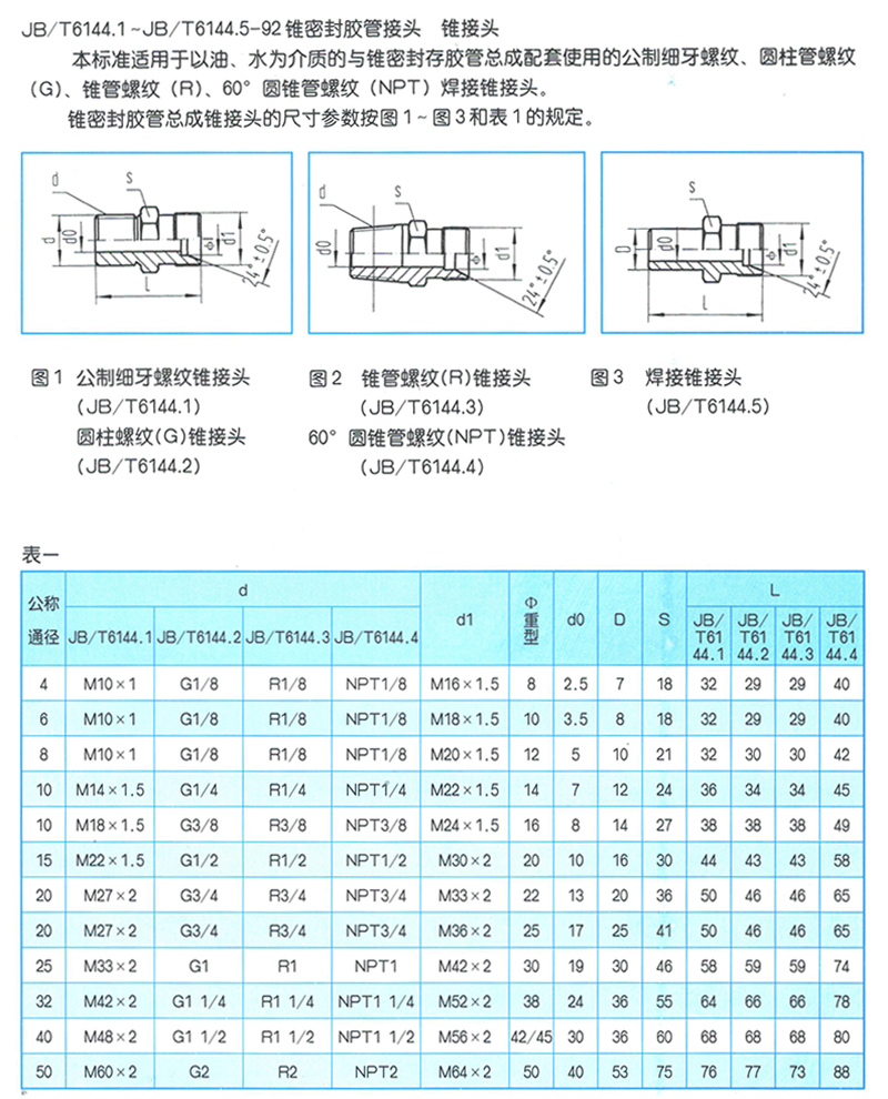 液壓軟管總成 JB-T6144.1-JB-T6144.5