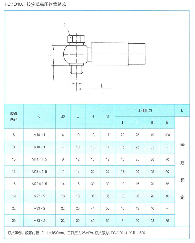 液壓軟管總成 TC-Q1001