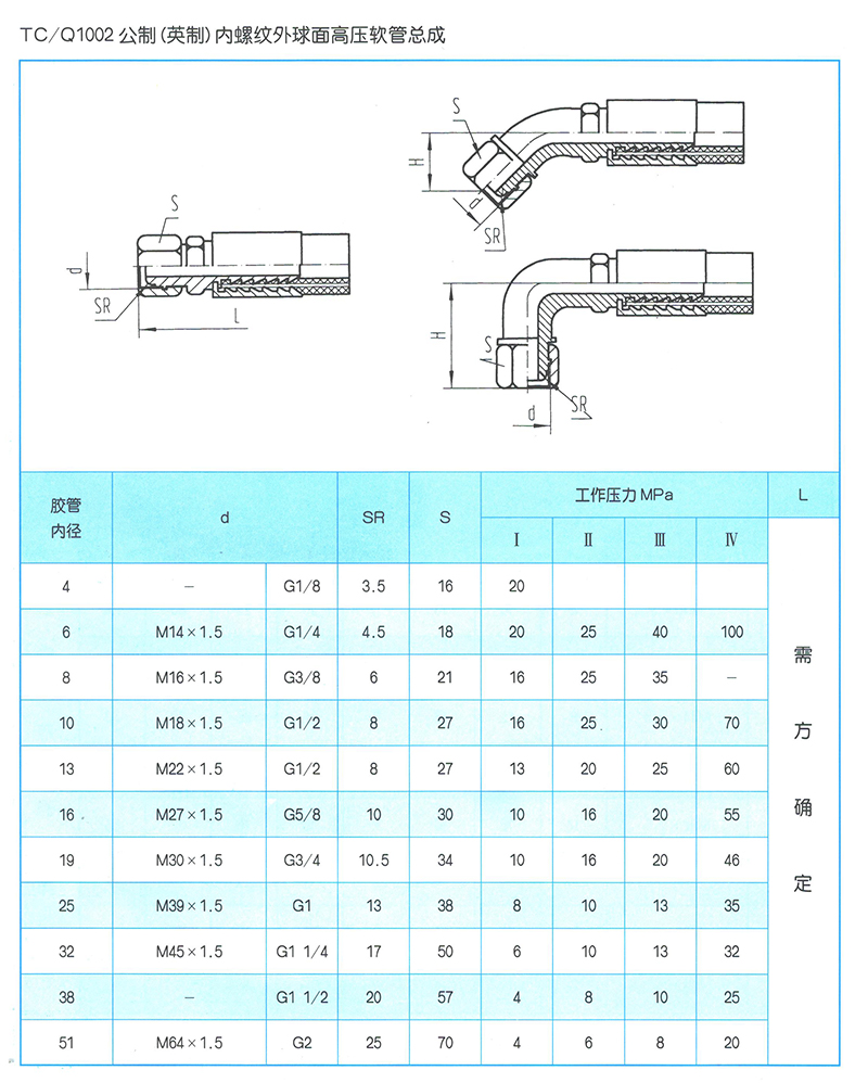 液壓軟管總成 TC-Q1002