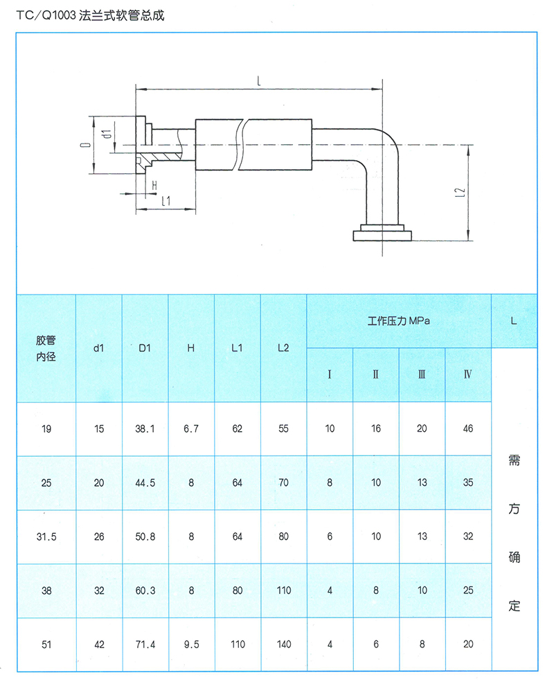 液壓軟管總成 TC-Q1003