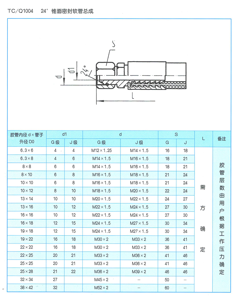 液壓軟管總成 TC-Q1004