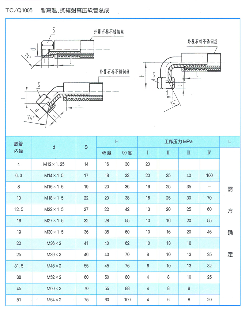 液壓軟管總成 TC-Q1004