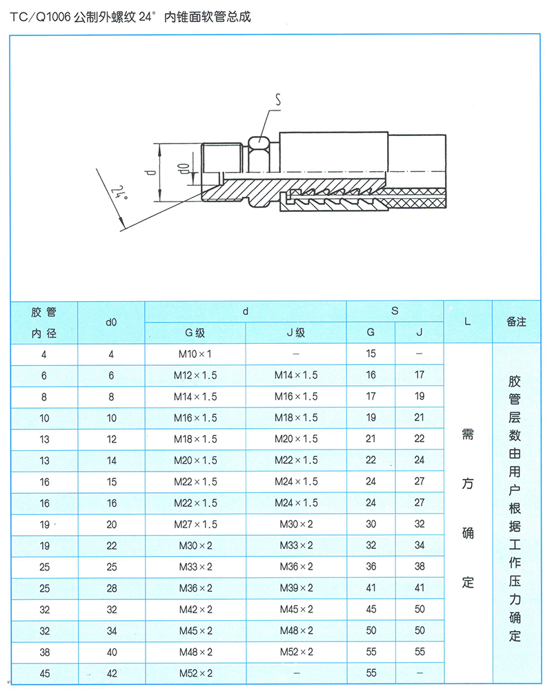 液壓軟管總成 TC-Q1006