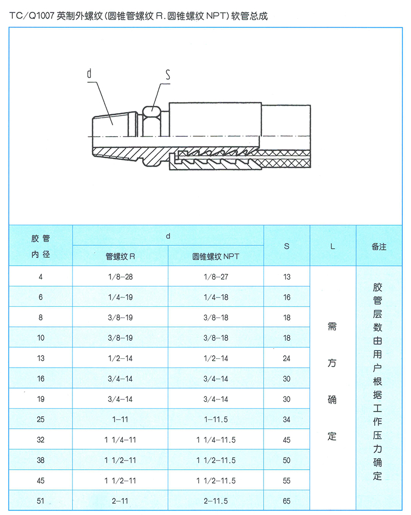 液壓軟管總成 TC-Q1006