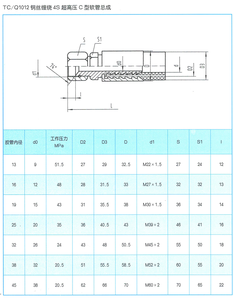 液壓軟管總成 TC-Q1012