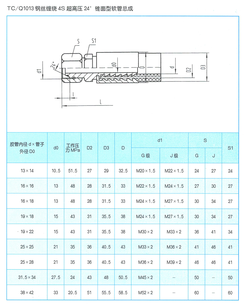 液壓軟管總成 TC-Q1013