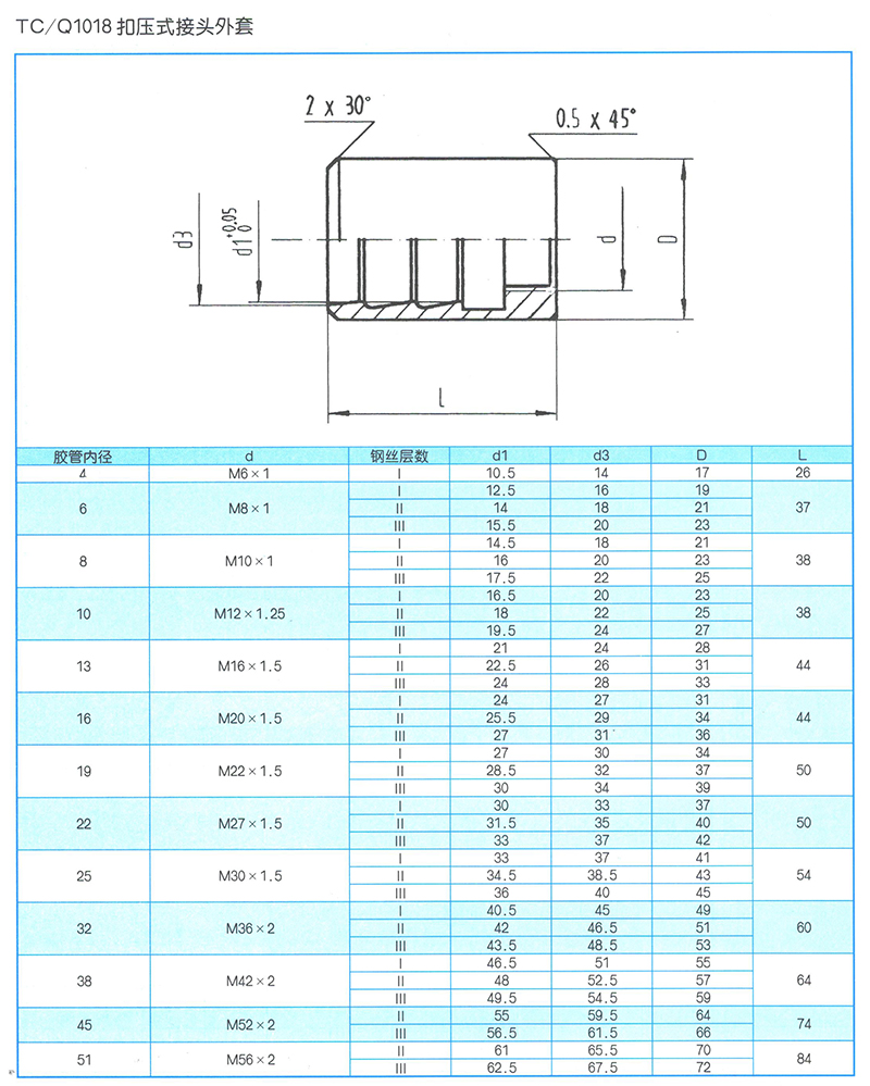 液壓軟管總成 TC-Q1018