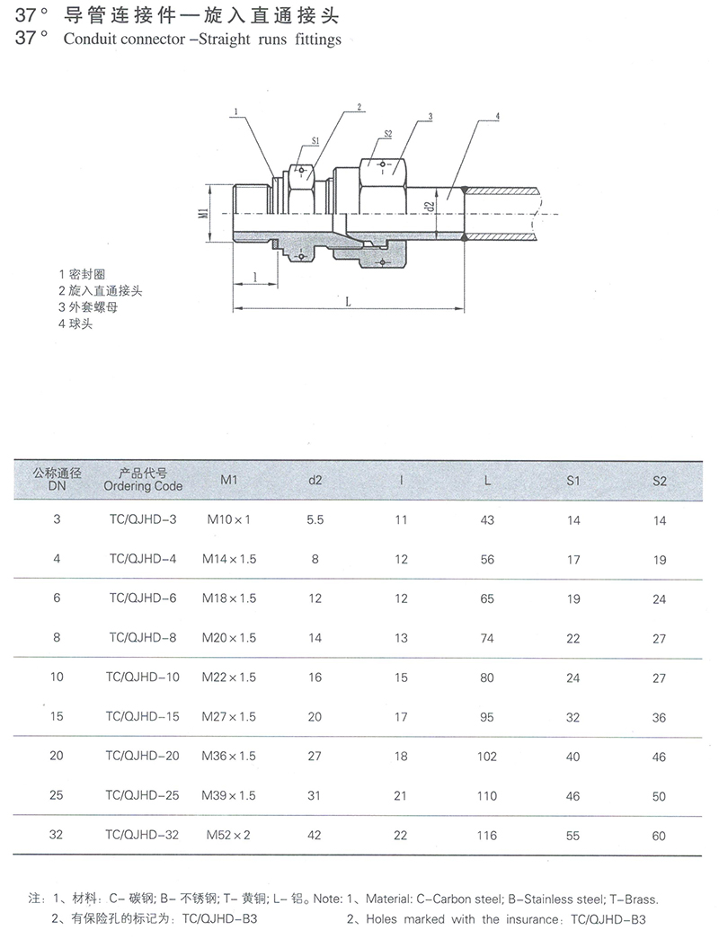 37°導(dǎo)管連接件-旋入直通接頭