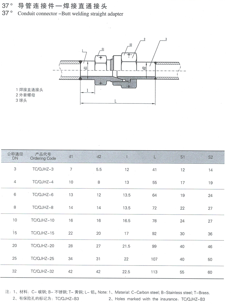 37°導管連接件-焊接直通接頭